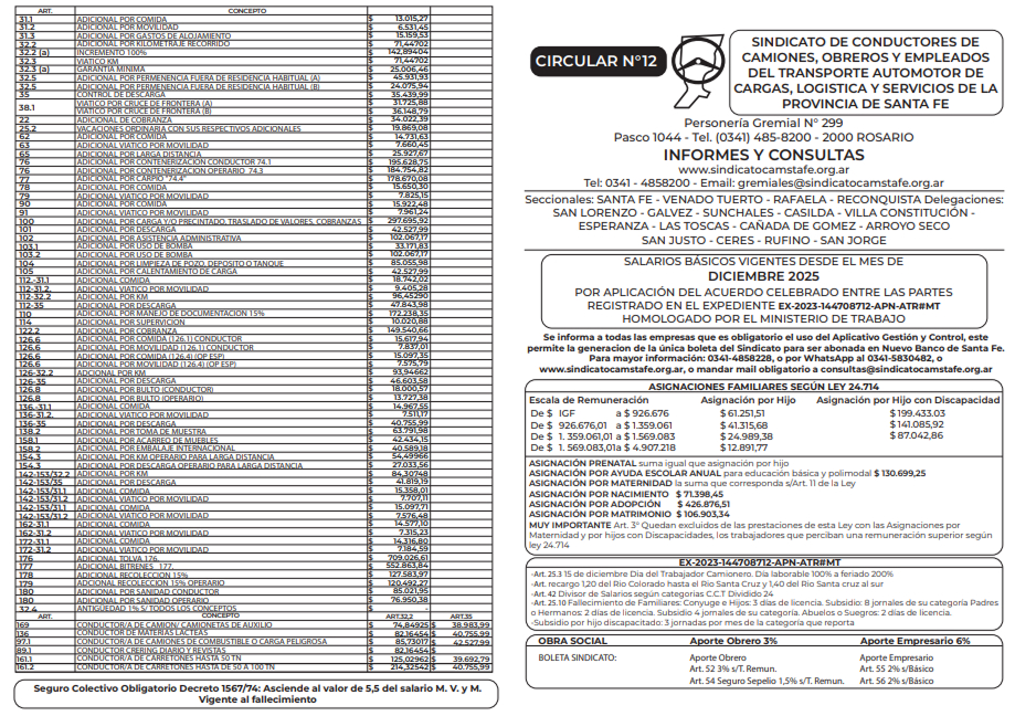 CIRCULAR Nº 12 página 1