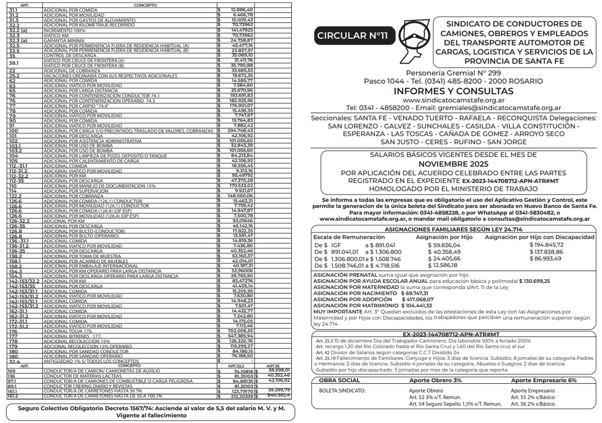CIRCULAR Nº 11 página 1