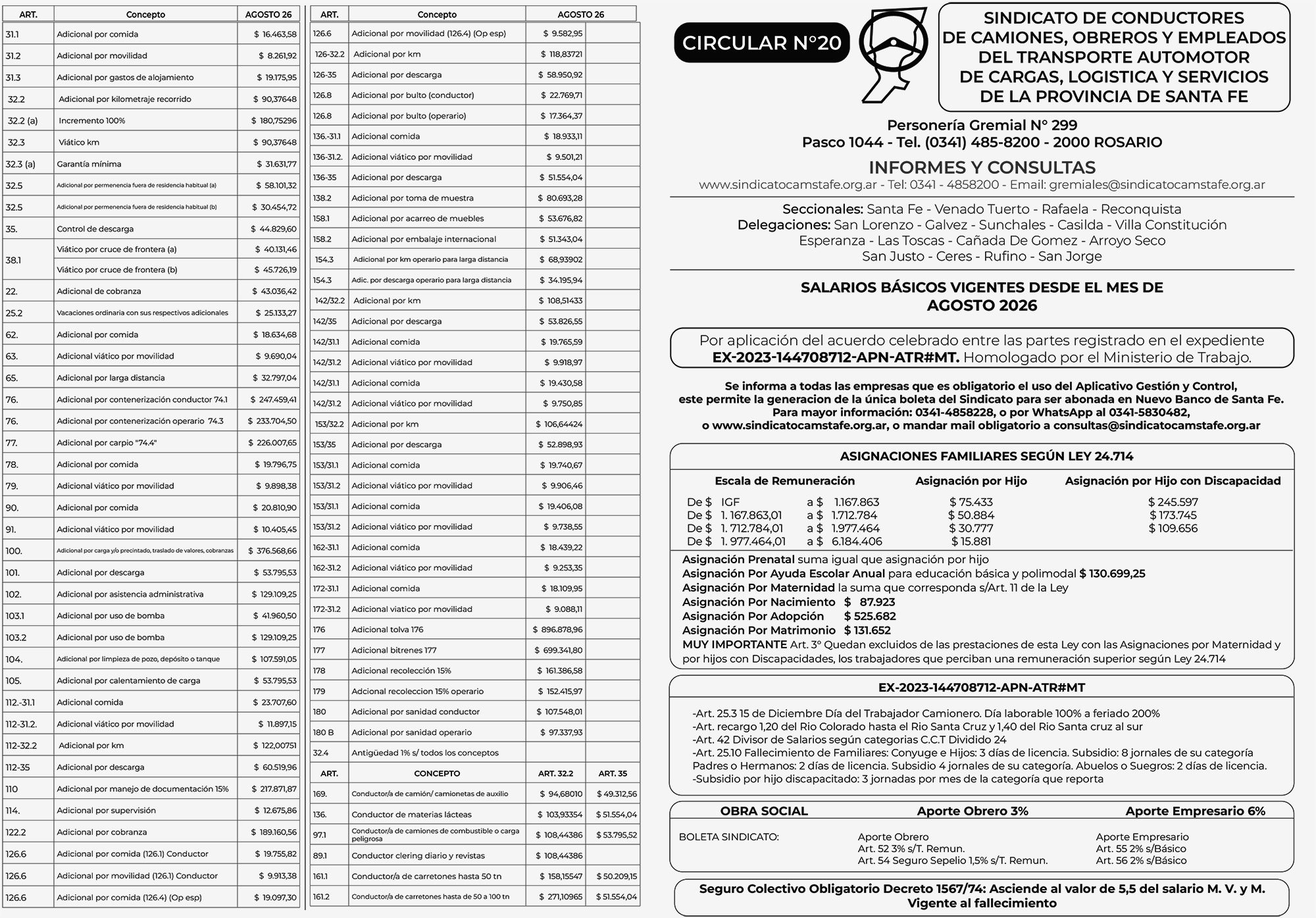 CIRCULAR Nº 20 página 1